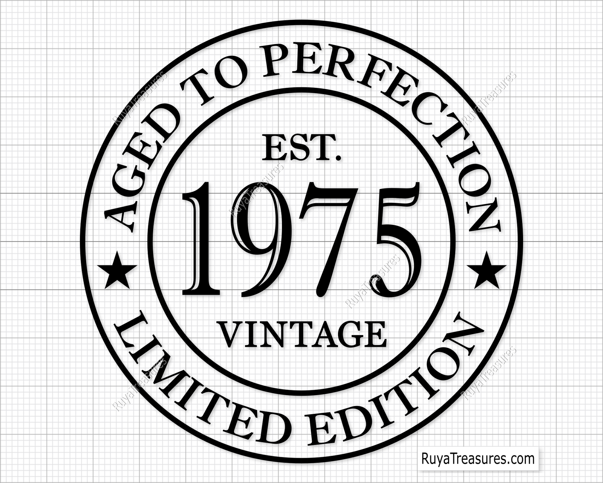 50th Birthday Aged to Perfection Svg 