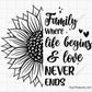 Family Quotes Svg Bundle